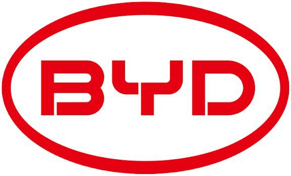 Samdo | Best Chinese Car Parts Supplier UAE & Middle East
